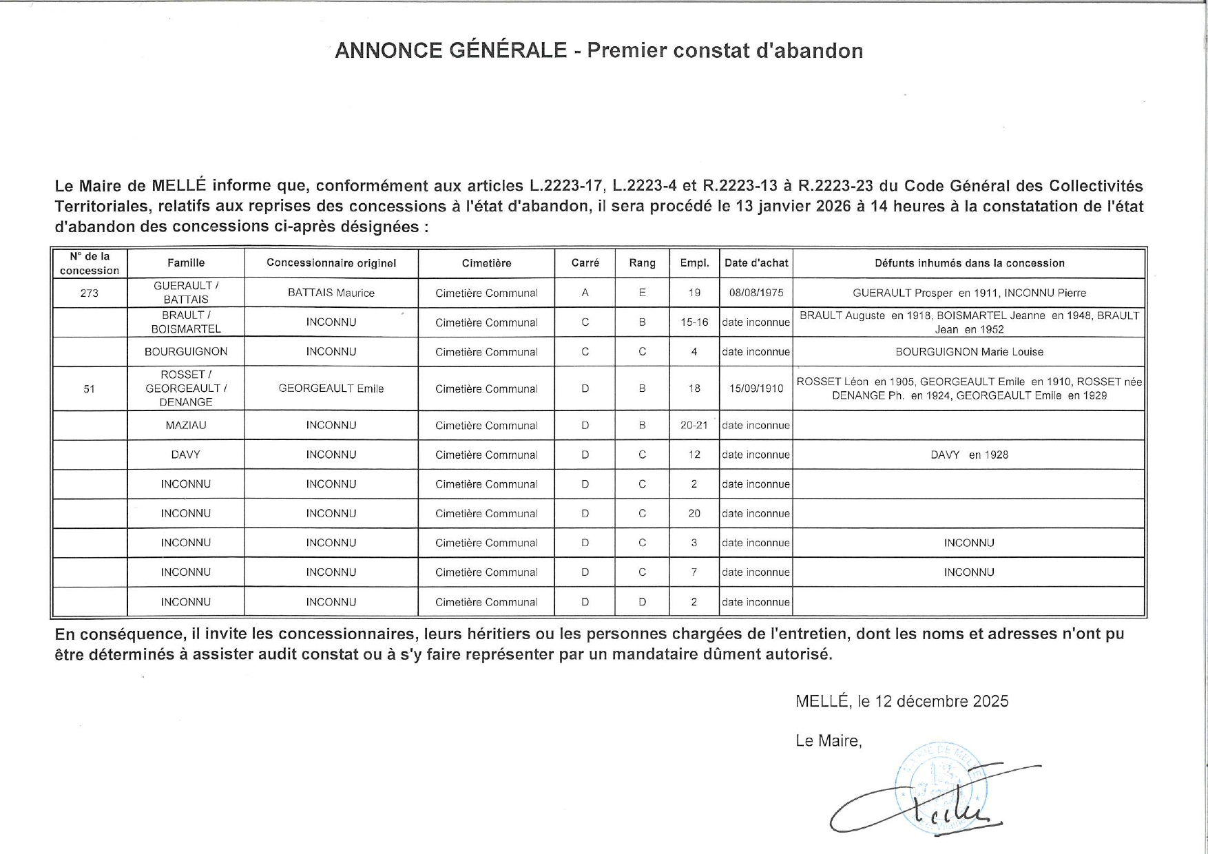 Procédure de reprise de concessions en état d'abandon  au cimetière de Mellé
